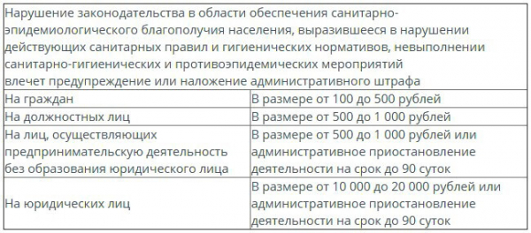 Производственный контроль на предприятии: программа и цель Производственный контроль на предприятии: программа и цель