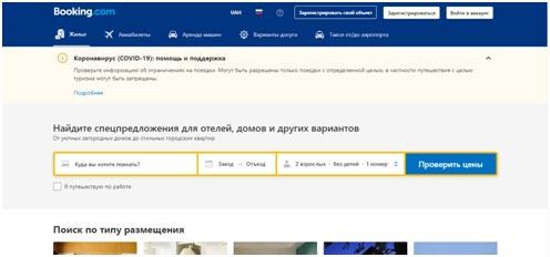 4 этапа организации бизнеса по сдаче квартир посуточно