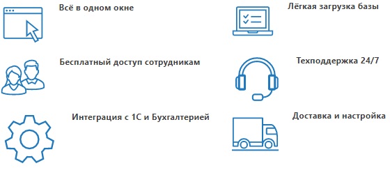 Как получить доступ в личный кабинет Контур Маркет Как получить доступ в личный кабинет Контур Маркет