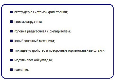 Производство пластмассовых изделий: анализ, оборудование, окупаемость