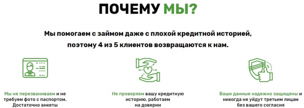 Оформление займа через систему Бабулес: пошаговый алгоритм, отзывы клиентов