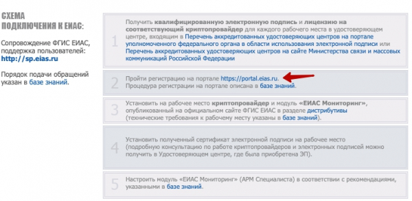 Пошаговая инструкция по регистрации и работе на портале ЕИАС Пошаговая инструкция по регистрации и работе на портале ЕИАС