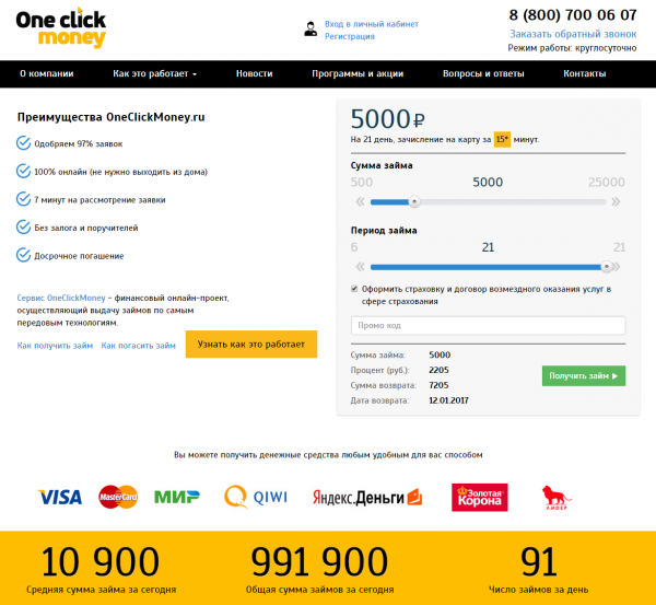 Личный кабинет OneClickMoney Личный кабинет OneClickMoney