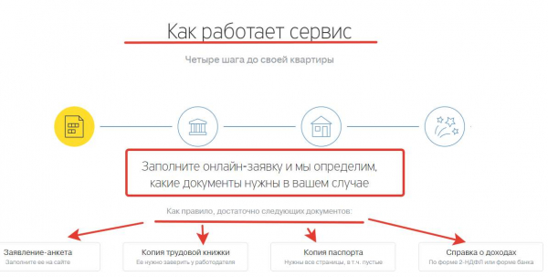 Обзор ипотечного кредита с первоначальным взносом 10% и список банков, предоставляющих такую ипотеку