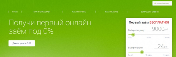 Где взять срочный микрозайм: список МФО, условия для заемщиков Где взять срочный микрозайм: список МФО, условия для заемщиков