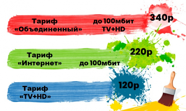 Как войти в личный кабинет Спектр Как войти в личный кабинет Спектр