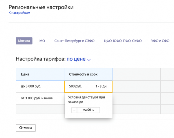 Как начать продавать на Яндекс Маркете: инструкция с обьяснениями