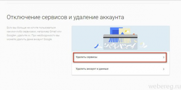 Как удалить аккаунт в электронной почте Gmail Как удалить аккаунт в электронной почте Gmail