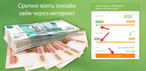 Оформление займа на сумму 10 000 рублей: требования к заемщику, выбор МФО Оформление займа на сумму 10 000 рублей: требования к заемщику, выбор МФО