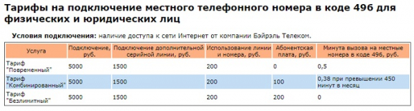 Войти в личный кабинет компании Бэйрель Телеком