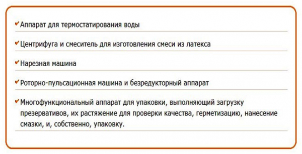 Производство презервативов: технология, оборудование, прибыль