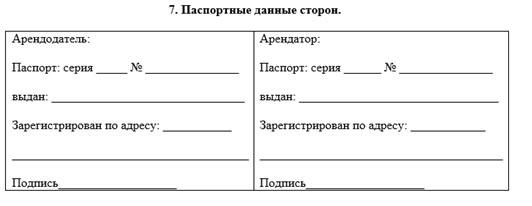 4 этапа организации бизнеса по сдаче квартир посуточно