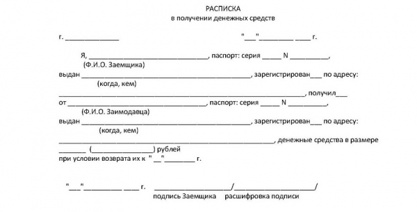 Расписка о займе: правила составления, возможные ошибки Расписка о займе: правила составления, возможные ошибки