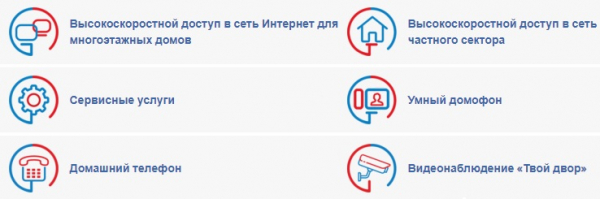 РЕАЛ: регистрация и возможности личного кабинета РЕАЛ: регистрация и возможности личного кабинета