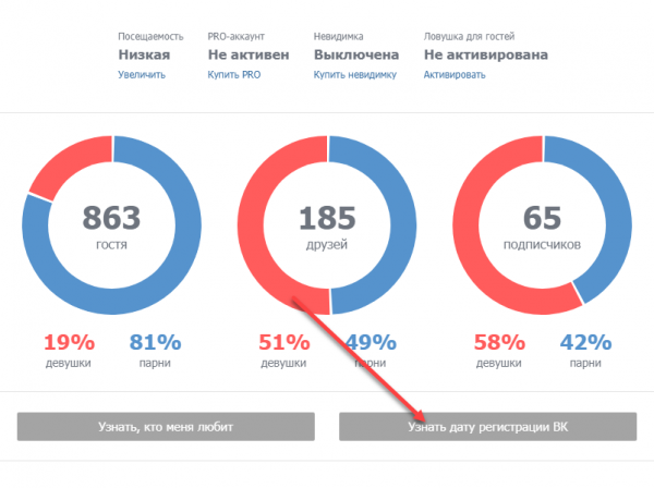 Как узнать, когда был создан аккаунт ВКонтакте Как узнать, когда был создан аккаунт ВКонтакте