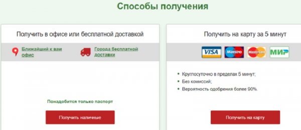 Оформление онлайн-займа за 5 минут на карту: главные преимущества, условия для заемщиков Оформление онлайн-займа за 5 минут на карту: главные преимущества, условия для заемщиков