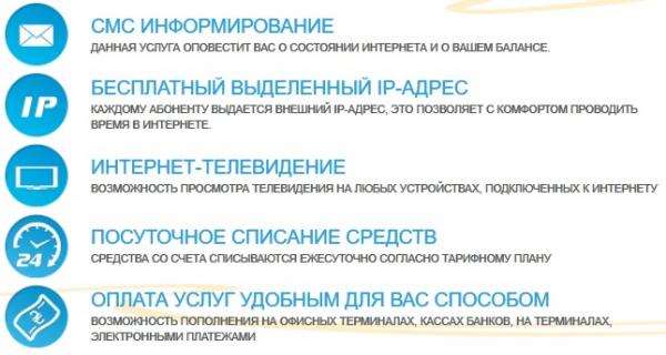 Личный кабинет Луренет: регистрация и вход Личный кабинет Луренет: регистрация и вход