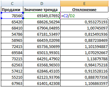 Инструкция со скриншотами, как составить план продаж Инструкция со скриншотами, как составить план продаж
