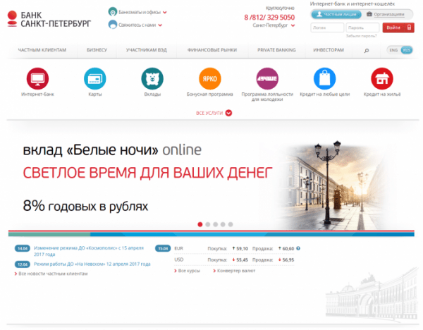 Личный кабинет Банк Санкт-Петербург Личный кабинет Банк Санкт-Петербург