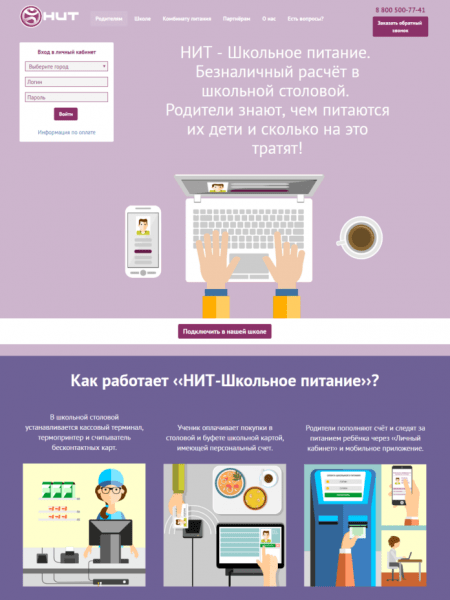 Личный кабинет Нит Карта Личный кабинет Нит Карта
