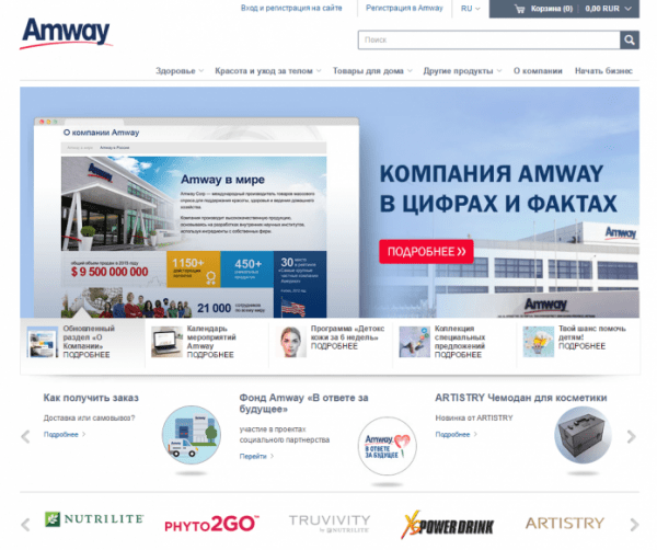 Личный кабинет Amway