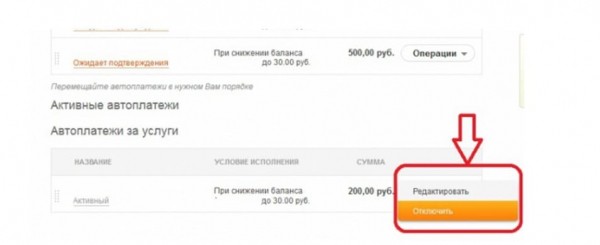 Отключить автоплатеж Сбербанка через СМС, банкомат, личный кабинет, по телефону, в банке Отключить автоплатеж Сбербанка через СМС, банкомат, личный кабинет, по телефону, в банке