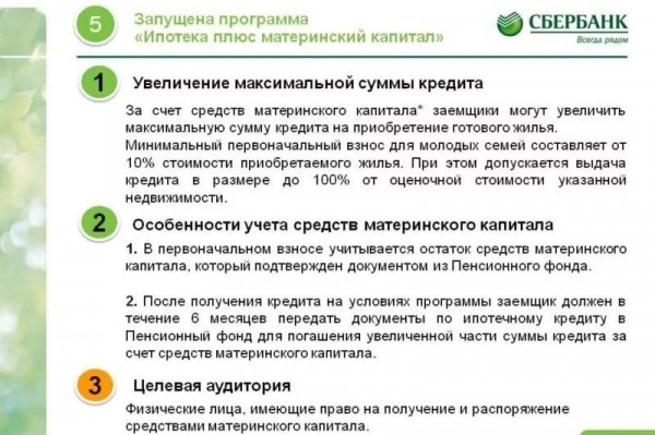 Какой процент по ипотеке в Сбербанке на сегодня?