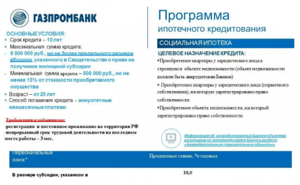 Как взять ипотечный кредит в Газпромбанке? Как взять ипотечный кредит в Газпромбанке?