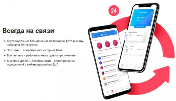 Открытие расчетного счета в Совкомбанке: необходимые документы, оформление заявки онлайн, тарифы