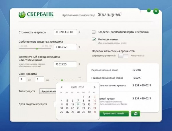 Какой процент по ипотеке в Сбербанке на сегодня?