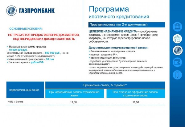 Как взять ипотечный кредит в Газпромбанке? Как взять ипотечный кредит в Газпромбанке?