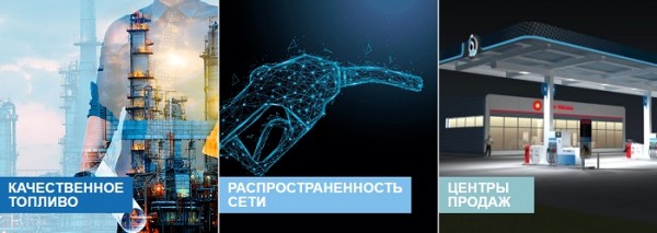 «PetroRetail»: пошаговая регистрация Личного кабинета «PetroRetail»: пошаговая регистрация Личного кабинета