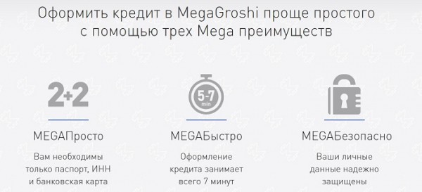 MegaGroshi: регистрация и возможности личного кабинета MegaGroshi: регистрация и возможности личного кабинета