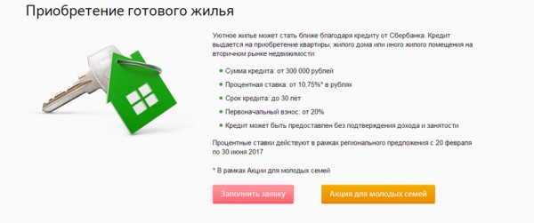Какой процент по ипотеке в Сбербанке на сегодня?