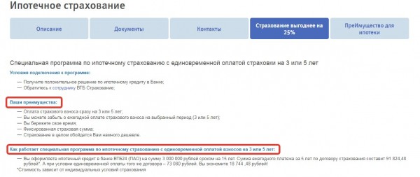 Список аккредитованных страховых компаний от ВТБ 24 по ипотеке