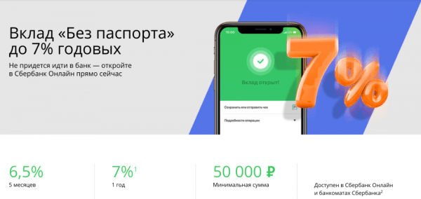 Вклады в Сбербанке: какой вклад самый выгодный