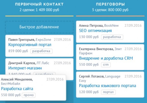 Вход в личный кабинет AmoCRM: пошаговый алгоритм, функции профиля Вход в личный кабинет AmoCRM: пошаговый алгоритм, функции профиля