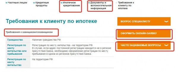 Список актуальных ипотечных программ в Зенит банке и их особенности