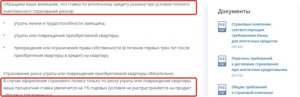 Список аккредитованных страховых компаний от ВТБ 24 по ипотеке