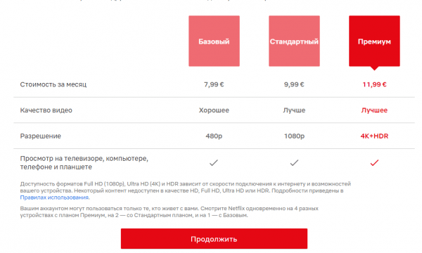 Как создать аккаунт Нетфликс