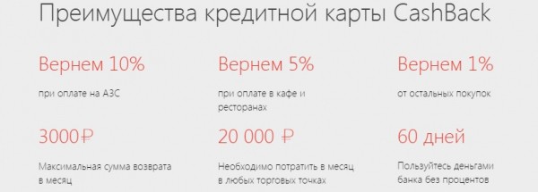 Карта cash back от Альфа-Банка: преимущества и требования к клиенту