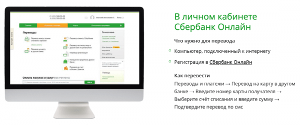 Перевод денег в Сбербанке: все способы