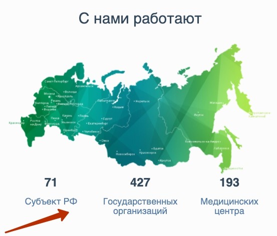 Регистрация и вход в личный кабинет Гигтест Регистрация и вход в личный кабинет Гигтест