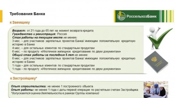 Стоит ли брать ипотечный кредит и где его выгоднее взять?