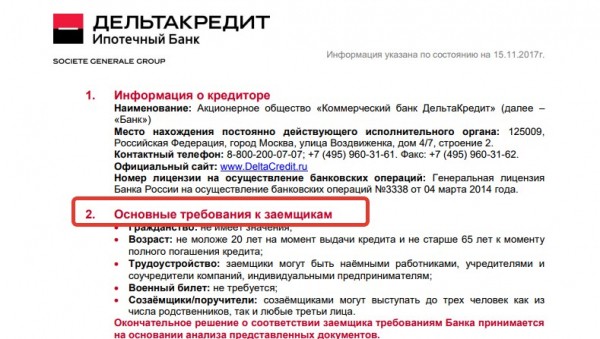 Обзор ипотечного кредитования и список программ в Дельтакредит банке Обзор ипотечного кредитования и список программ в Дельтакредит банке
