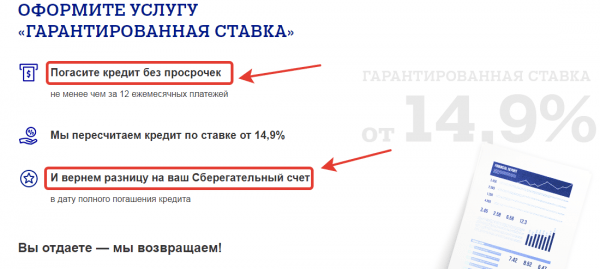 Выдает ли Почта Банк ипотеку? Альтернативные кредитные предложения Выдает ли Почта Банк ипотеку? Альтернативные кредитные предложения