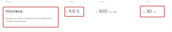 Обзор ипотечного кредитования и список действующих программ в Бинбанке