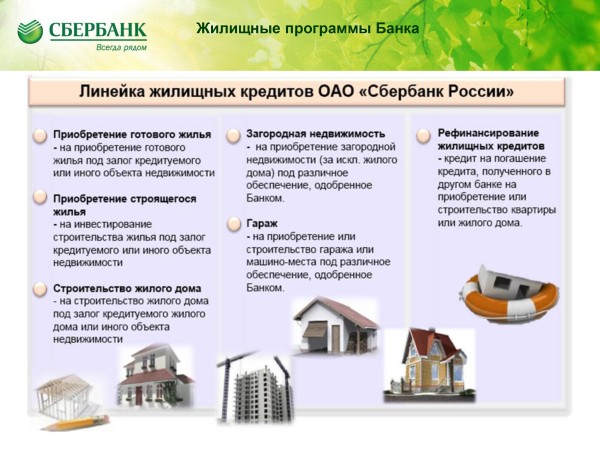 Как выбрать банк для ипотеки? Подбор ипотечного кредита с наилучшими условиями Как выбрать банк для ипотеки? Подбор ипотечного кредита с наилучшими условиями