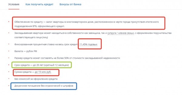 Какие банки дают ипотеку без первоначального взноса в 2021 году?