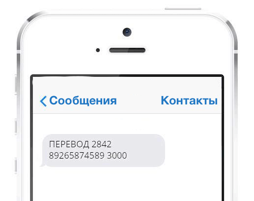 Перевод на карту Сбербанка при помощи мобильного телефона через SMS